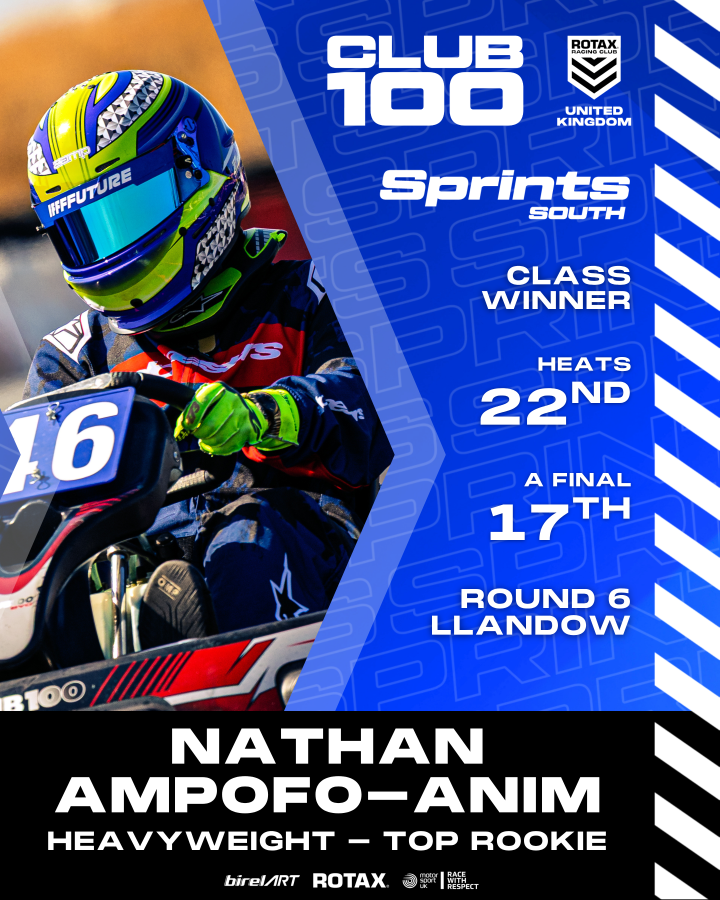 Sprints South HW Class Rookie