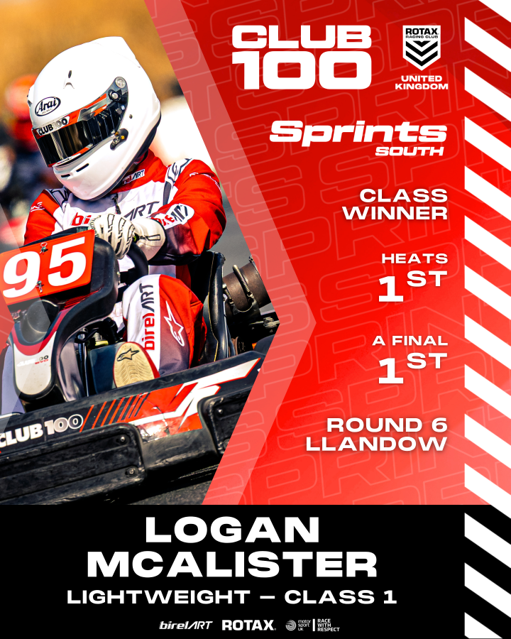 Sprints South LW Class 1