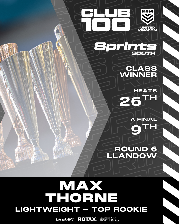 Sprints South LW Class Rookie