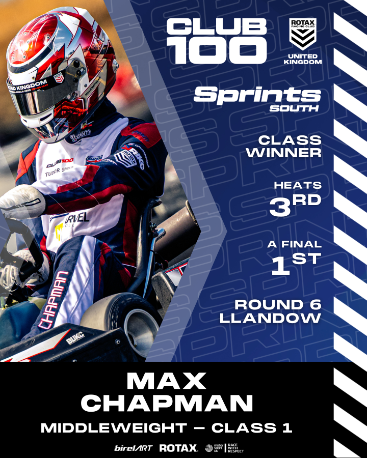 Sprints South MW Class 1