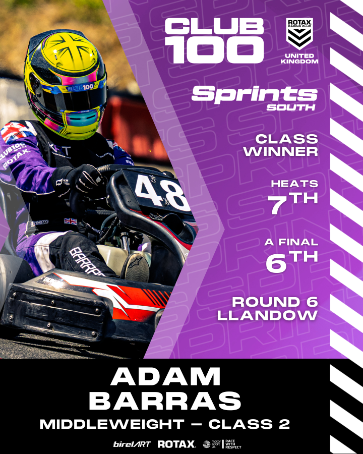Sprints South MW Class Rookie